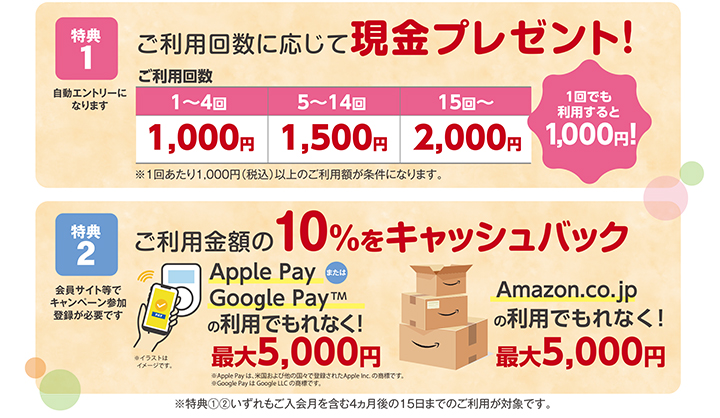香川銀行JCBデビットはじめてキャンペーン