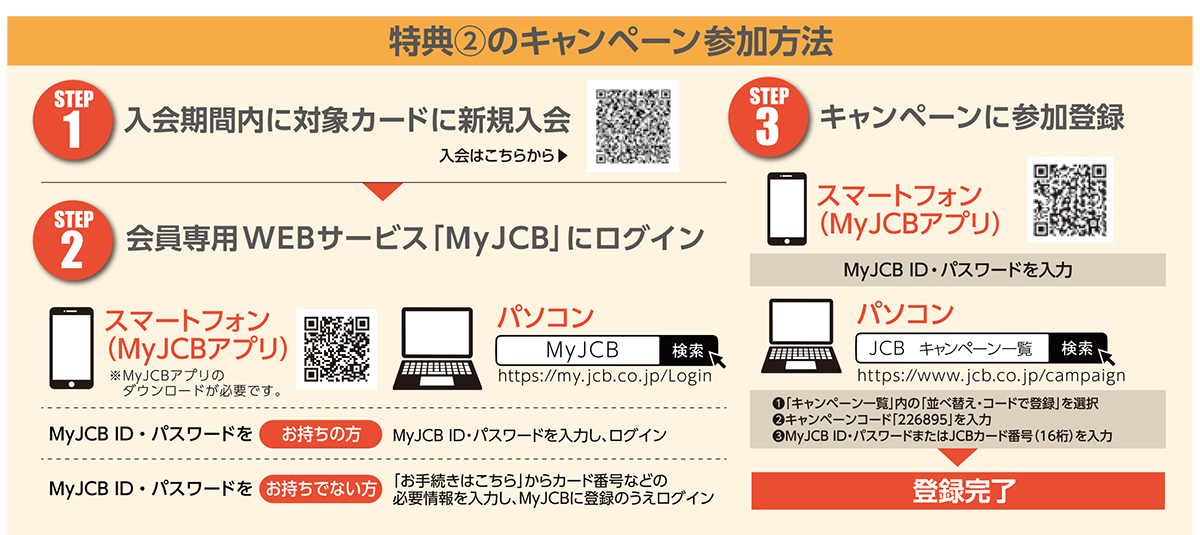 香川銀行JCBデビットはじめてキャンペーン